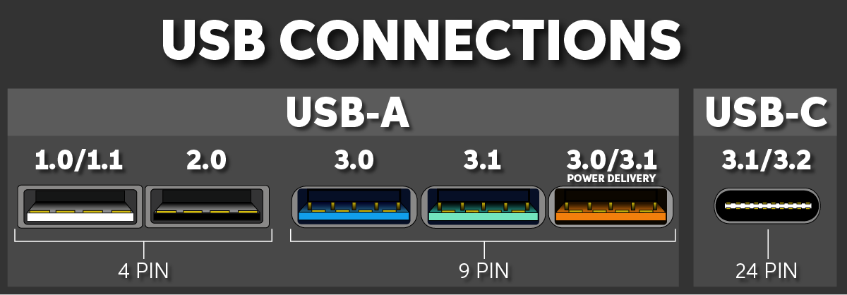 usbconnect.png