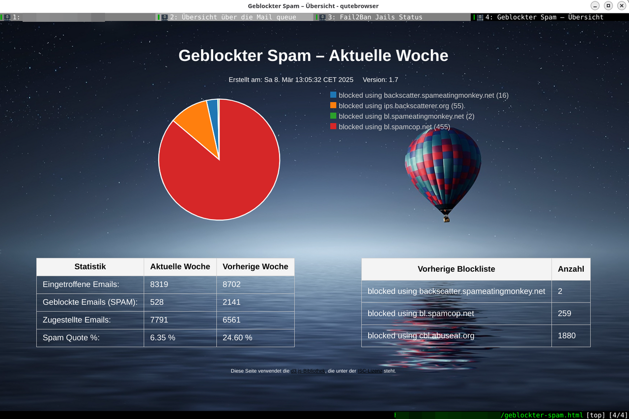 qutebrowser-example_1280x.png
