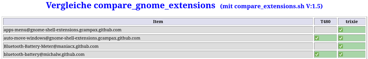 compare-ext_1280x.png